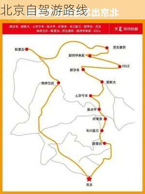 北京自驾游路线