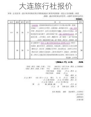 大连旅行社报价