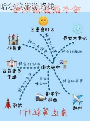 哈尔滨旅游路线