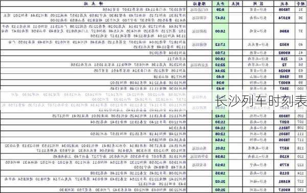 长沙列车时刻表