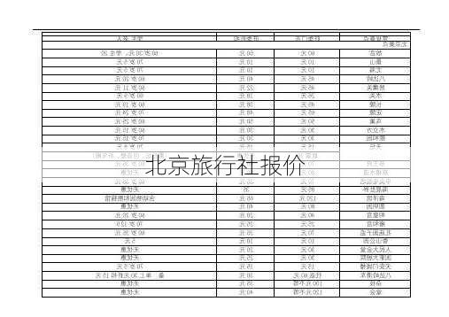 北京旅行社报价