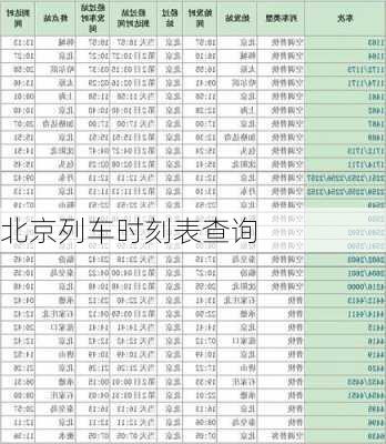 北京列车时刻表查询