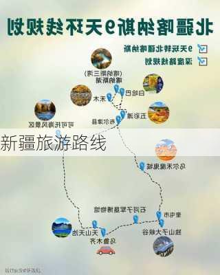 新疆旅游路线