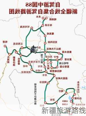 新疆旅游路线