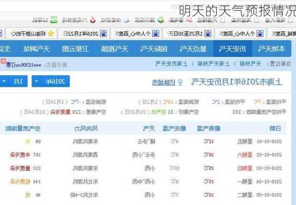明天的天气预报情况