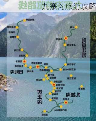 九寨沟旅游攻略