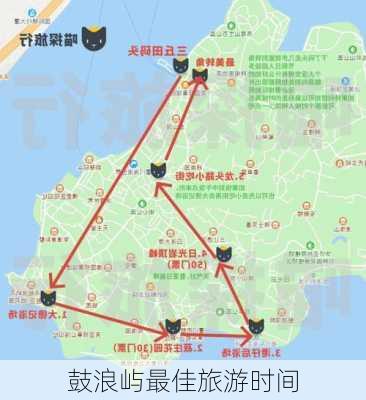 鼓浪屿最佳旅游时间