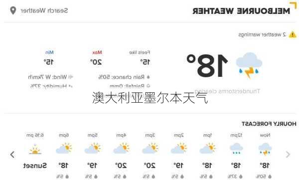 澳大利亚墨尔本天气