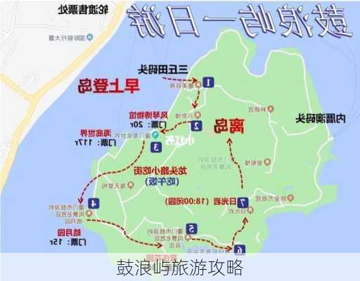 鼓浪屿旅游攻略