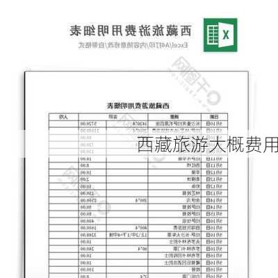 西藏旅游大概费用