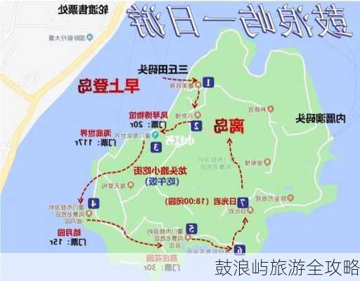 鼓浪屿旅游全攻略