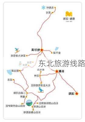 东北旅游线路