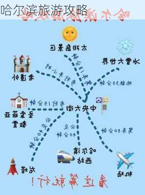 哈尔滨旅游攻略