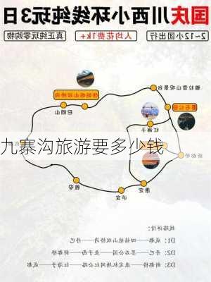 九寨沟旅游要多少钱