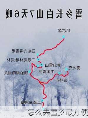 怎么去雪乡最方便