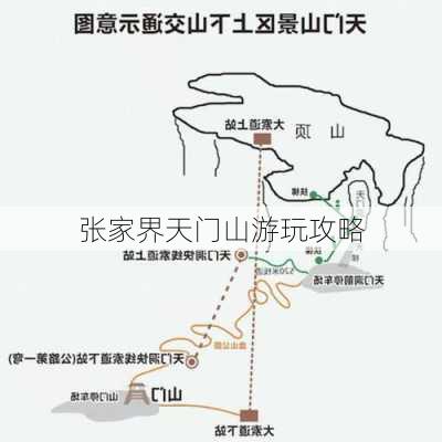 张家界天门山游玩攻略