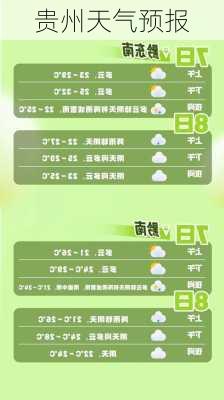 贵州天气预报