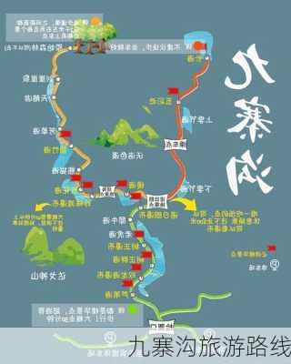 九寨沟旅游路线