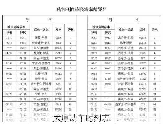 太原动车时刻表