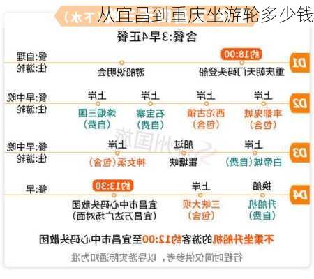 从宜昌到重庆坐游轮多少钱