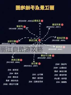 丽江自助游攻略