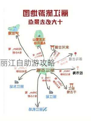 丽江自助游攻略