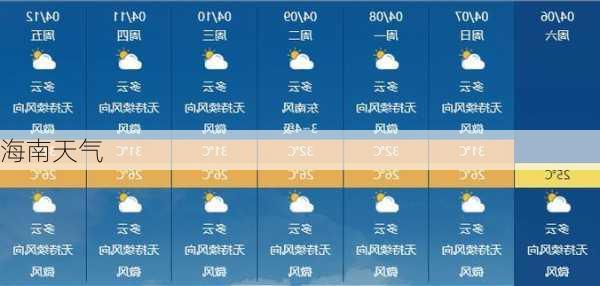 海南天气