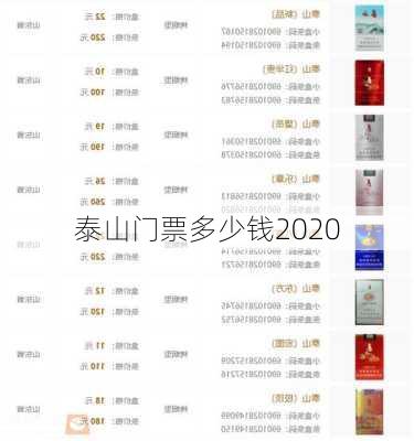 泰山门票多少钱2020