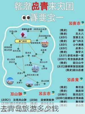 去青岛旅游多少钱