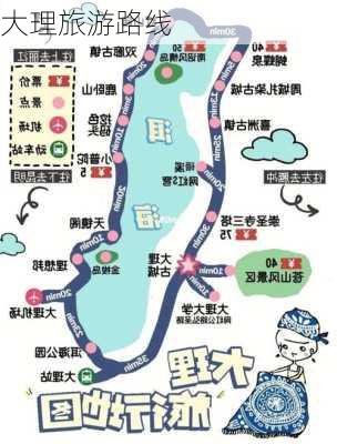 大理旅游路线