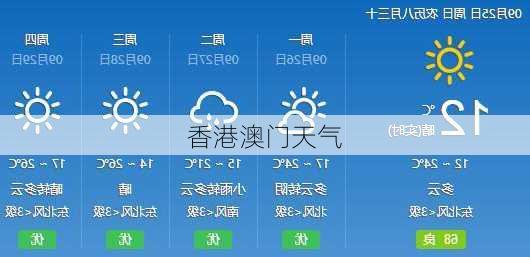 香港澳门天气