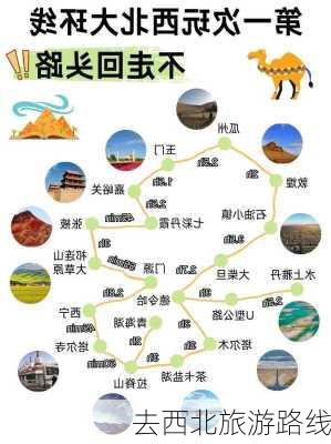 去西北旅游路线