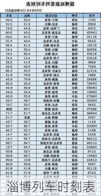 淄博列车时刻表