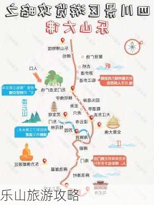 乐山旅游攻略