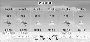 日照天气