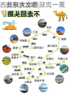 西北旅游攻略