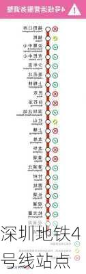 深圳地铁4号线站点