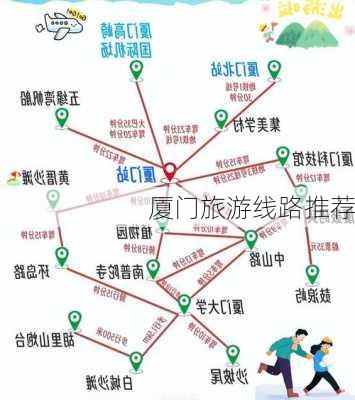 厦门旅游线路推荐