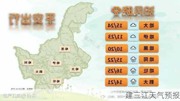 建三江天气预报