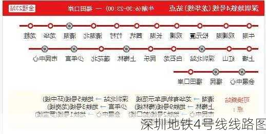 深圳地铁4号线线路图