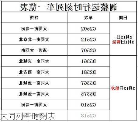 大同列车时刻表