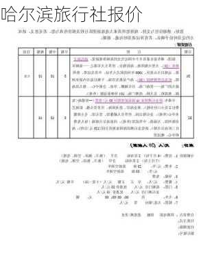 哈尔滨旅行社报价