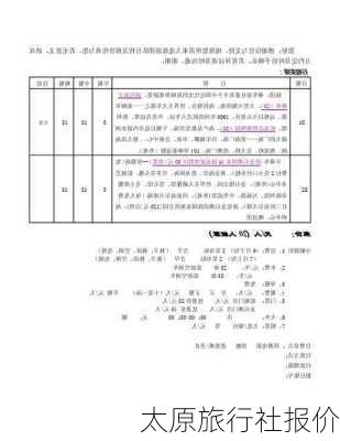 太原旅行社报价