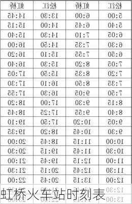虹桥火车站时刻表