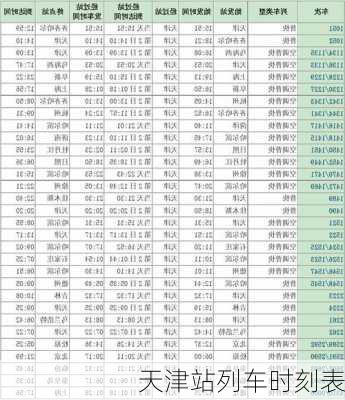 天津站列车时刻表
