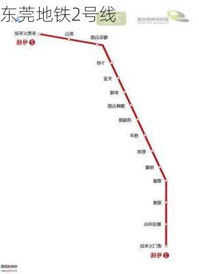 东莞地铁2号线