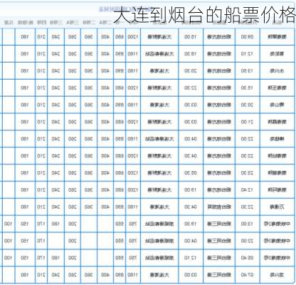 大连到烟台的船票价格